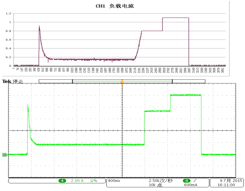 電磁推進(jìn)仿真系統(tǒng)